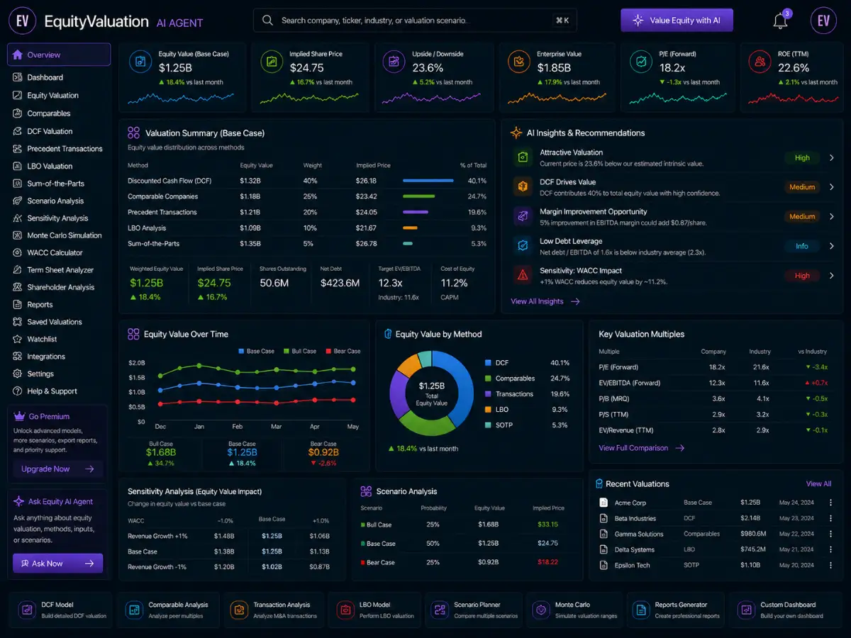 equityvaluation.app AI equity valuation app — verification dashboard preview